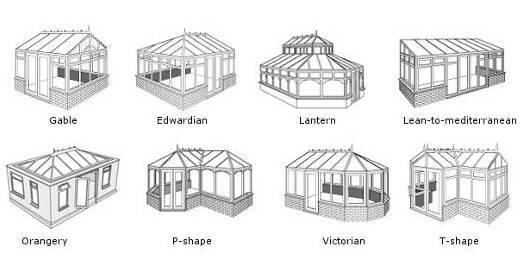 Conservatory Design Styles